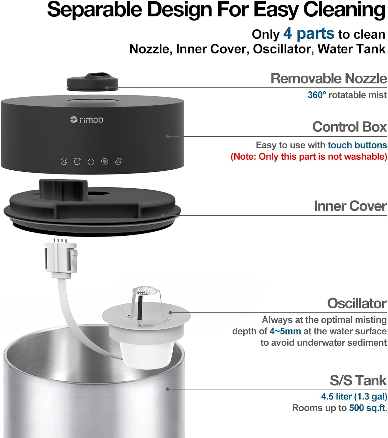 4.5L Humidifiers for Bedroom Large Room, Ultrasonic Cool Mist Humidifier with Stainless Steel Tank for Boiling Cleaning, Top Fill Humidifier with Smart Humidistat & Timer, Sleep Mode