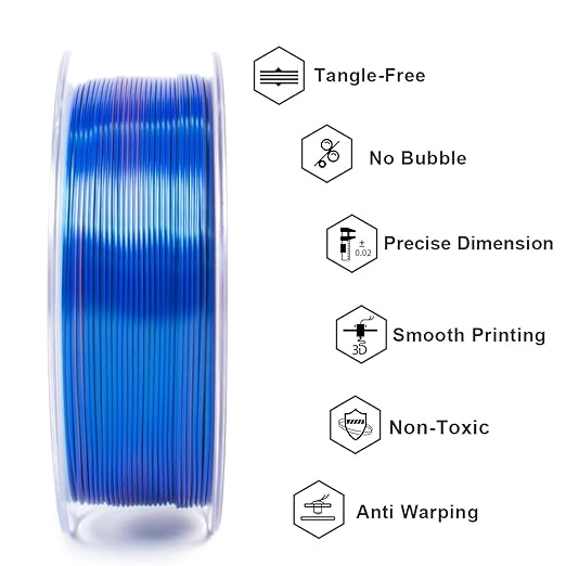 Geeetech Silk PLA Tri Color Filament 1.75mm 3D Printer Filament, Coextrusion Red Blue Green Tri-Colors Metal-Like Shiny Silk PLA Filament, 1kg (2.2lbs) 1 Spool, Dimensional Accuracy +/- 0.02 mm