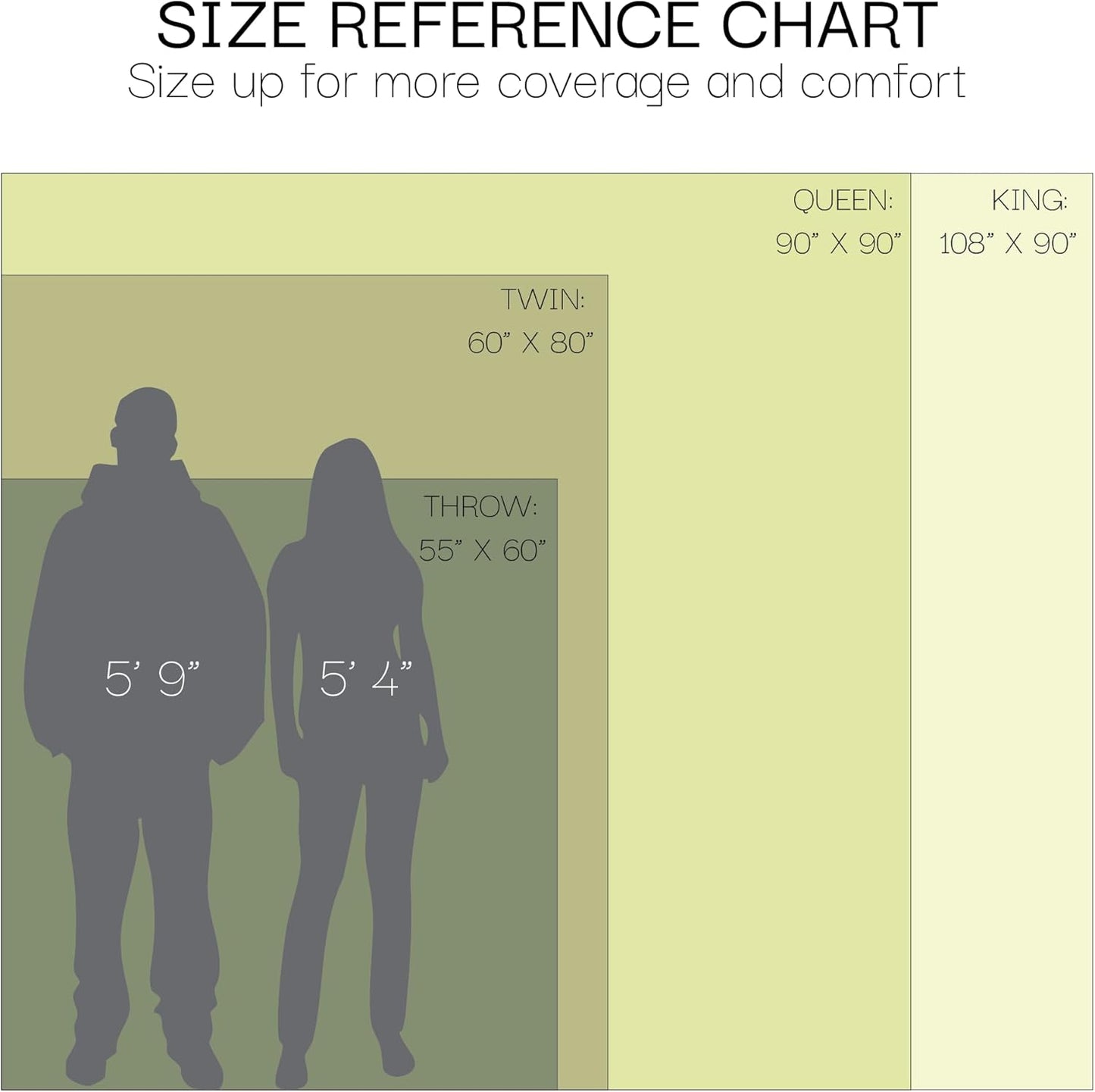 Salt Earth GOTS Certified 100% Organic Cotton Throw Blanket, 108"X90" Blankets & Throws for Bed, Throw Blanket for Couch,Modern & Cozy Blanket, All Season Waffle Blanket, Soft Blanket (Plum Perfect)