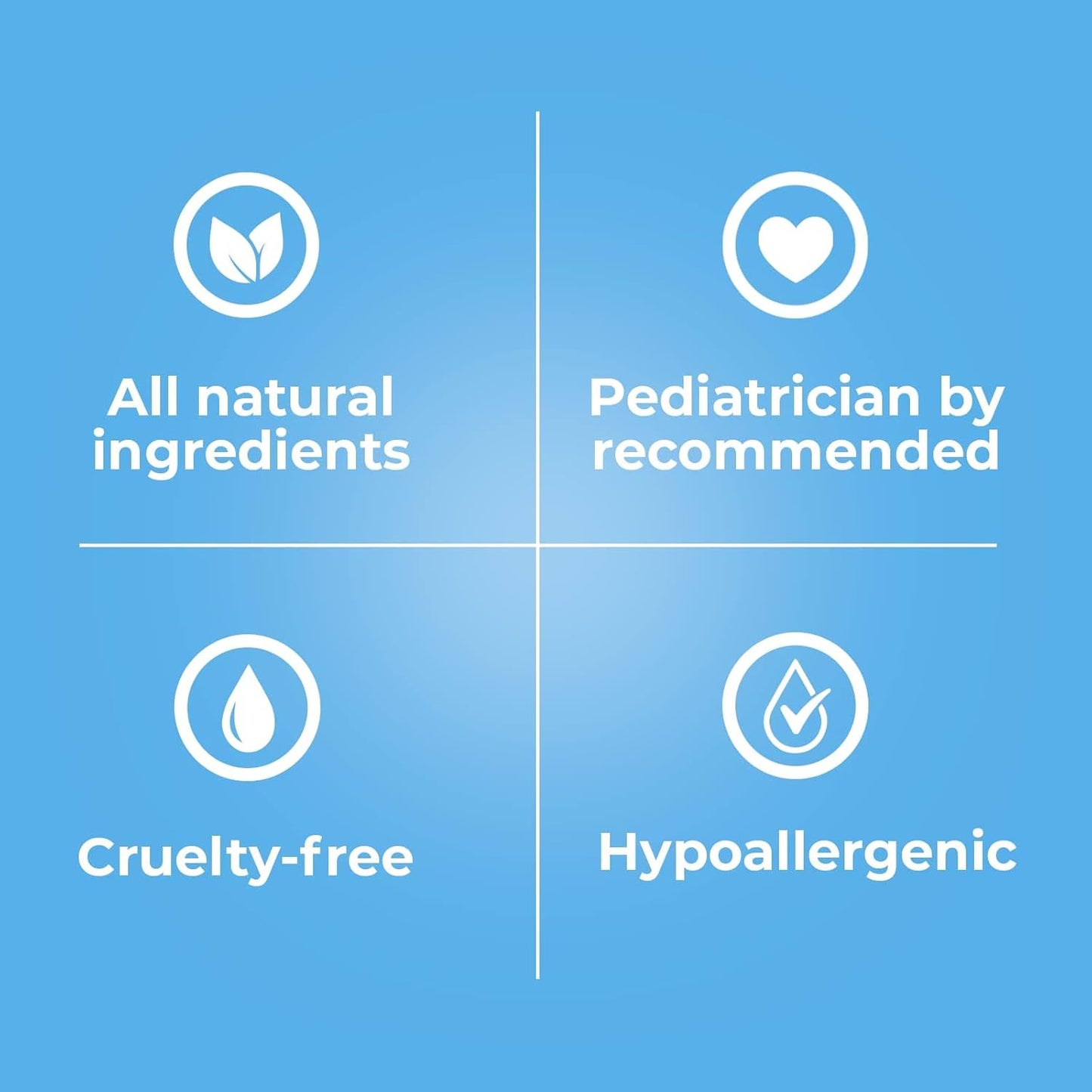 Baby Jolie Baby Body Wash, Kids Hair and Body Wash for Babies & Newborn 2-in-1, Shampoo + Soap | 7.5oz | 221ml (1)