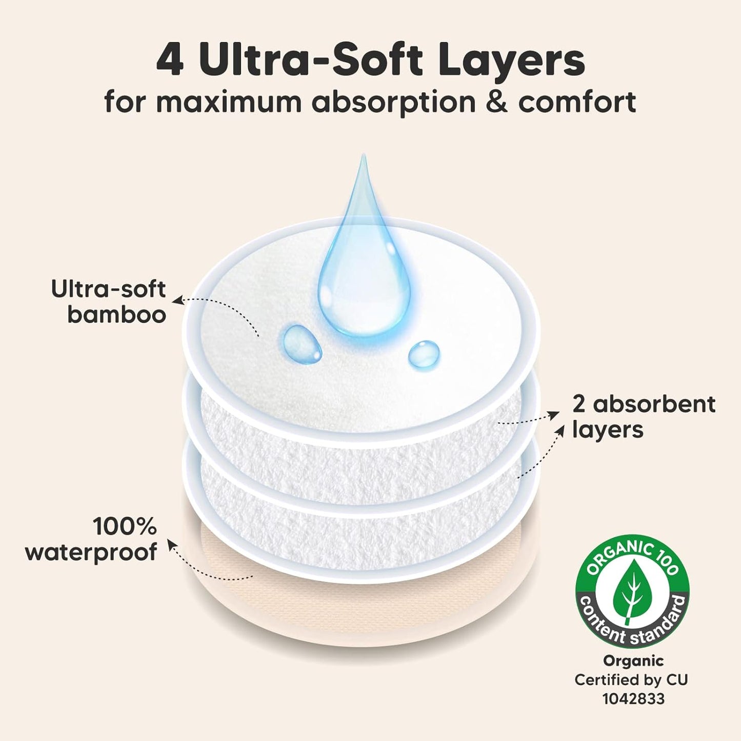 Organic Nursing Pads - 14 Washable Viscose Derived from Bamboo Breastfeeding Pads, Wash Bag, Reusable Breast Pads for Breastfeeding, Nipple Pads for Breastfeeding Essentials (Bare Beige, L 4.8")