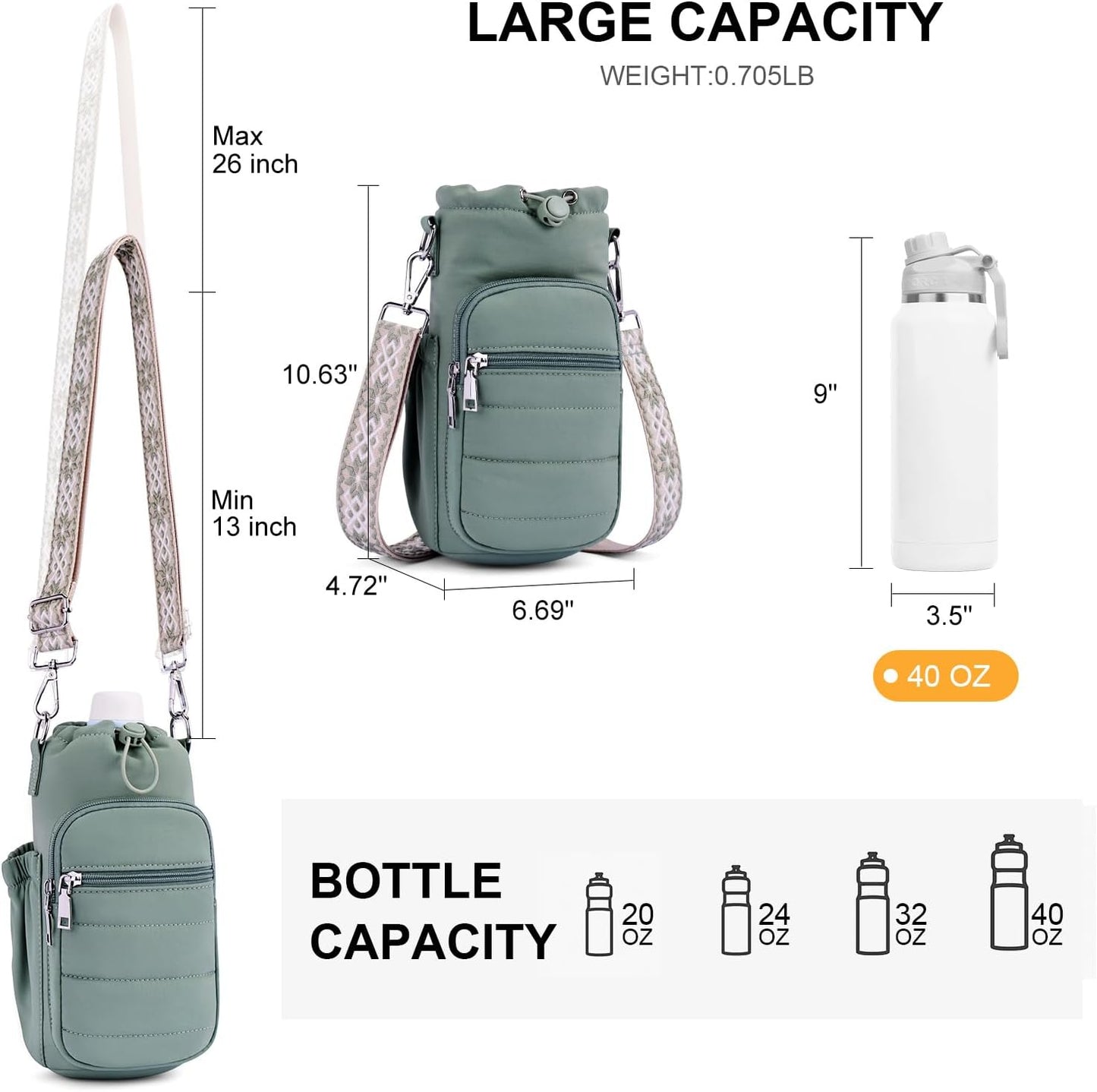 Water Bottle Bag 40 oz Crossbody Holder for Walking Hiking Insulated Carrier Purse with Adjustable Strap