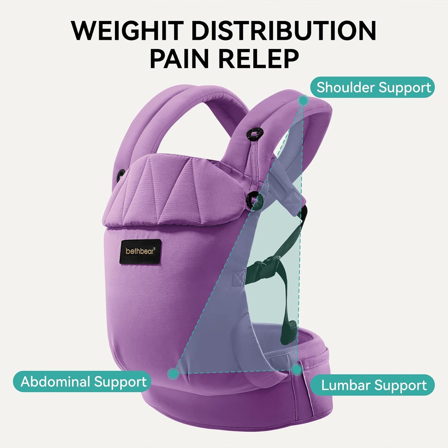 Baby Carrier Newborn to Toddler, 7-45 lbs with Natural Material, Ergonomic Design,Versatile and Adjustable,Hands Free for Moms&Dads,Purple