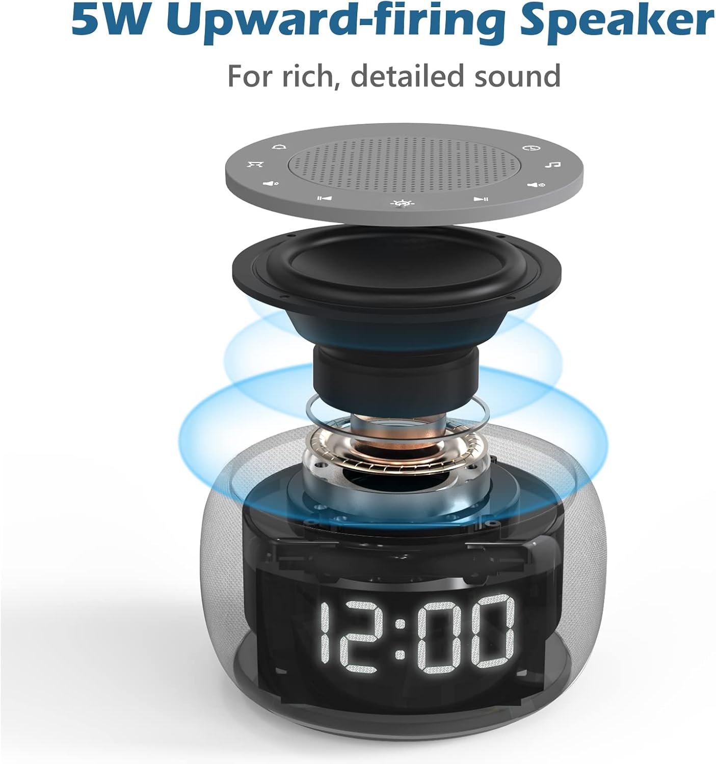 Buffbee Sound Machine & Alarm Clock 2-in-1, 18 Soothing Sound, 7 Night Light, Sleep Timer, Precise 30-Level Volume Control White Noise Machine