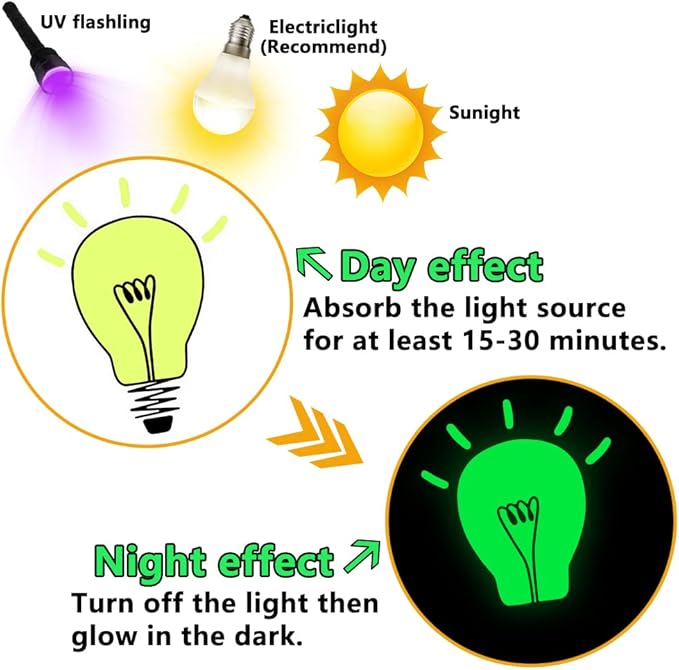 QTL Glow in The Dark Stickers for Wall Stickers for Kids Glow in Dark Stickers for Decor Kids Bedroom Stocking Stuffers 30Pcs