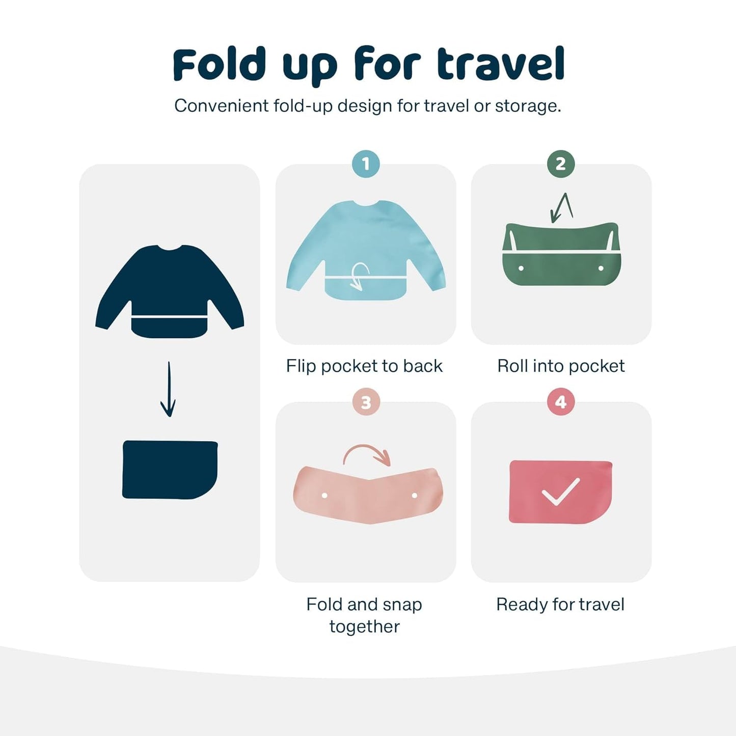 Tiny Twinkle Mess Proof Baby Bibs, 2pk Waterproof Smock Baby Bibs for Eating, Machine Washable Long Sleeve Bibs, Baby Led Weaning, Toddler Bibs, BLW Supplies (Periwinkle Putty, Large 2-4 Years)