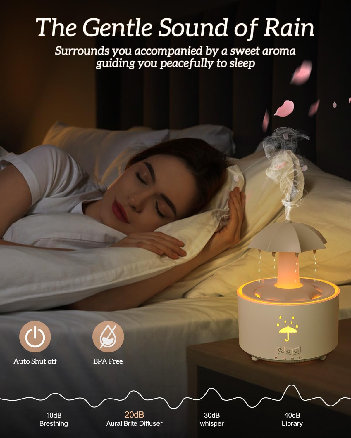 Aesthetic 2-in-1 Humidifier Oil Diffuser with 360° Rotating Raindrop & 7 LED Mood Lights,Ultrasonic Quiet Cool Mist Humidifier for up to 24 Hrs,Ideal Holiday Gifts for Home