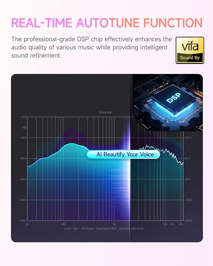 Wireless Bluetooth Karaoke Microphone, 5-in-1 Portable Handheld Mic Speaker with Dynamic Lights, Karaoke Microfono for Car Travel Home Party, Music Record, Duet Singing Gifts for Adults Kids (Pink)