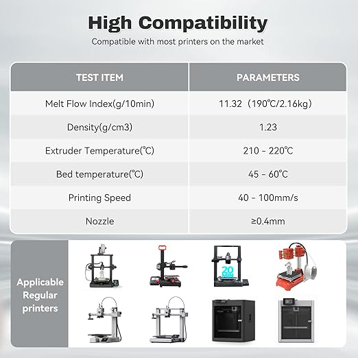 Silk PLA Filament 1.75mm Purple Green Dual Color PLA 3D Printer Filament 2 in 1 Coextrusion 1KG Spool(2.2lbs) 3D Printing Filament Dimensional Accuracy +/- 0.03mm Fits for Most FDM 3D Printers