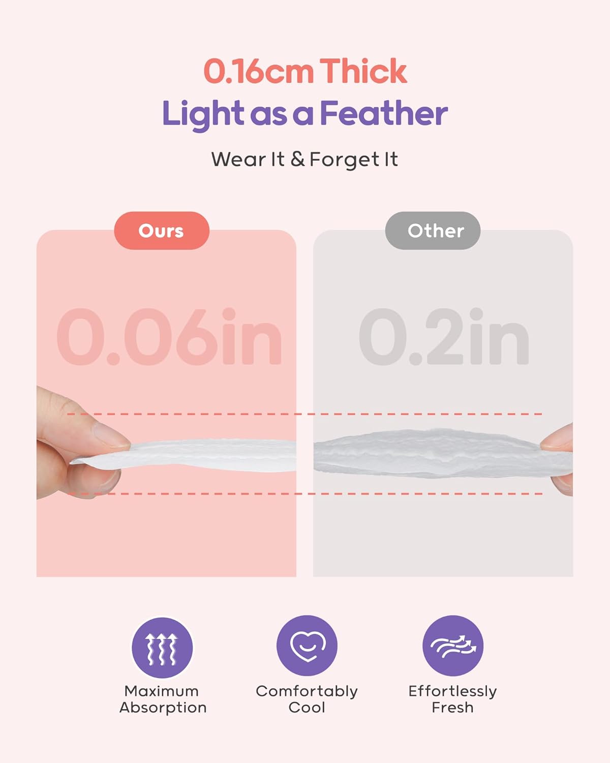 Nuliie Super Absorbent & Featherlight Disposable Nursing Pads 100 Count, Stay Dry, Soft & Breathable Breast Pads for Leaking Milk, Leakproof, Individually Packaged Breastfeeding Essentials for Moms