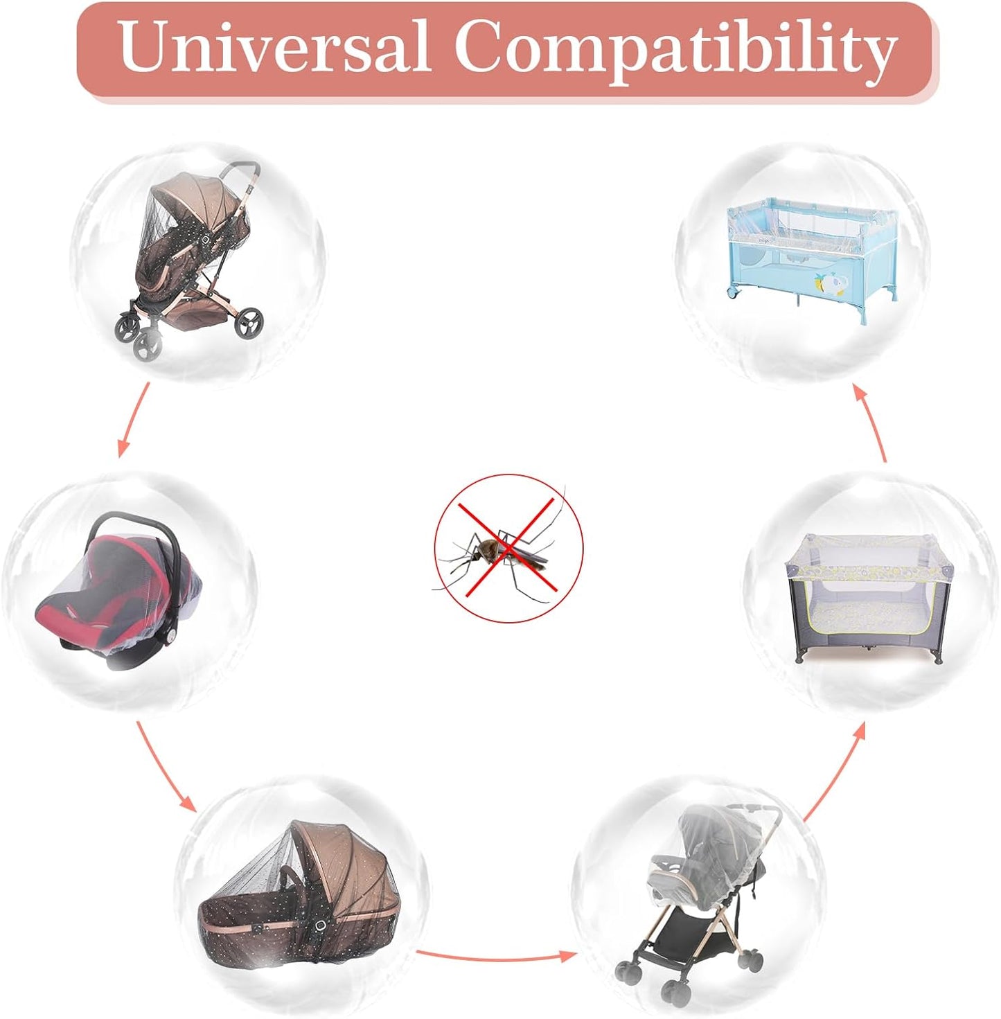 Baby Mosquito Net for Stroller, Perfect Bug Net for Stroller/Bassinets/Cradles/Playards/Pack N Plays and Portable Mini Crib, Durable Baby Insect Netting, Black Star