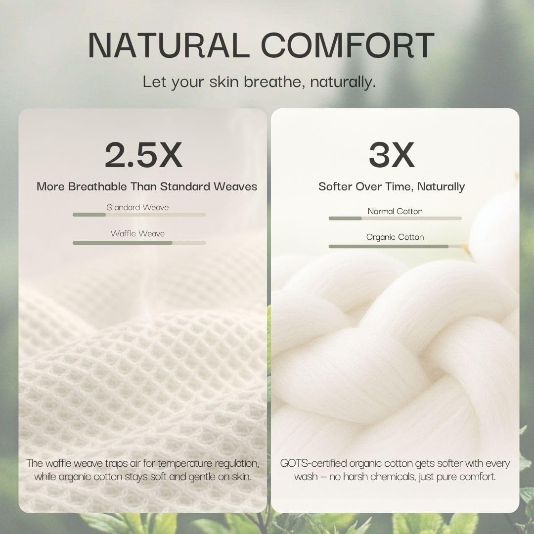 Salt Earth GOTS Certified 100% Organic Cotton Throw Blanket, 90" X 90" Waffle Blankets & Throws for Bed, Throw Blanket for Couch, Modern & Cozy Blanket, All Seasons, Comfy & Soft Blanket (Sea Foam)