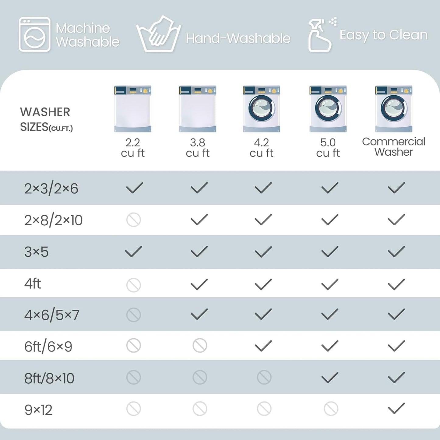 Washable Area Rugs 6'x9' Non-Slip Modern Abstract Soft for Living Room Entryway Bedroom Nursery, Print Pattern, Purple Grey Cream Yellow