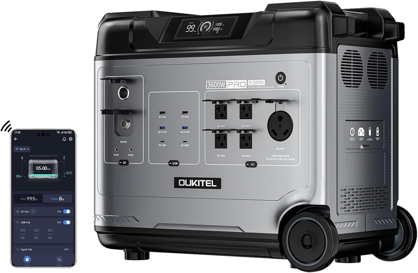 OUKITEL Portable Power Station P5000 Pro, 5120Wh Large Capacity Solar Generator, 5x3600W AC Output(5000W Surge), 2.8H Fully Charged, 1000W MPPT Solar for Emergency, Home Backup, RV, Camping