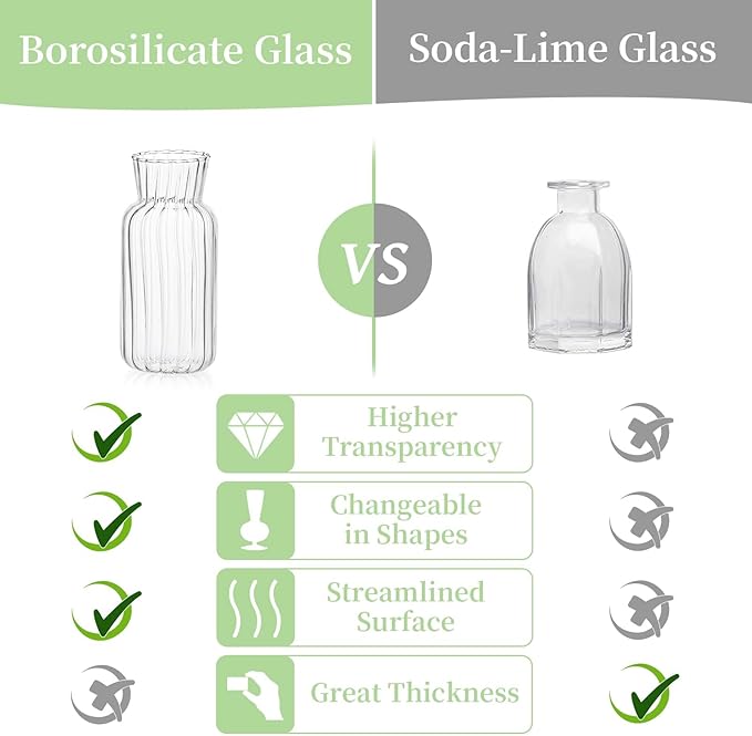 Modern Clear Glass Bud Vase Set: Glasseam 4Pcs Small Mini Flower Centerpieces Vases Handmade DecorativeCute Short Window Corner Home Decor for Wedding Reception Dining Table Single Rose Flowers