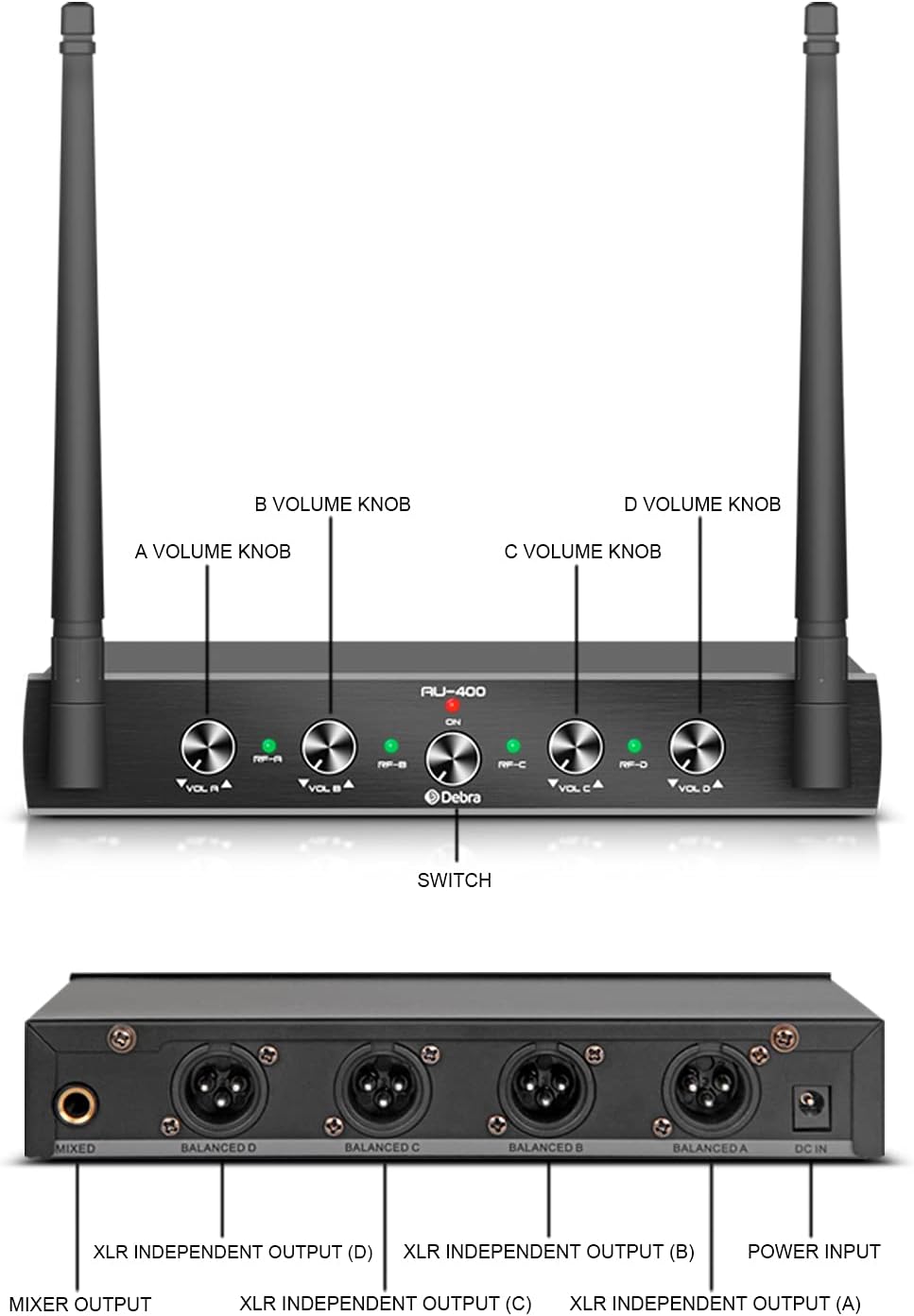 Debra Audio Pro UHF 4 Channel Wireless Microphone System with Cordless Handheld Lavalier Headset Mics, Metal Receiver, Ideal for Karaoke Church Party (with 2 Handheld & 2 Bodypack (B))