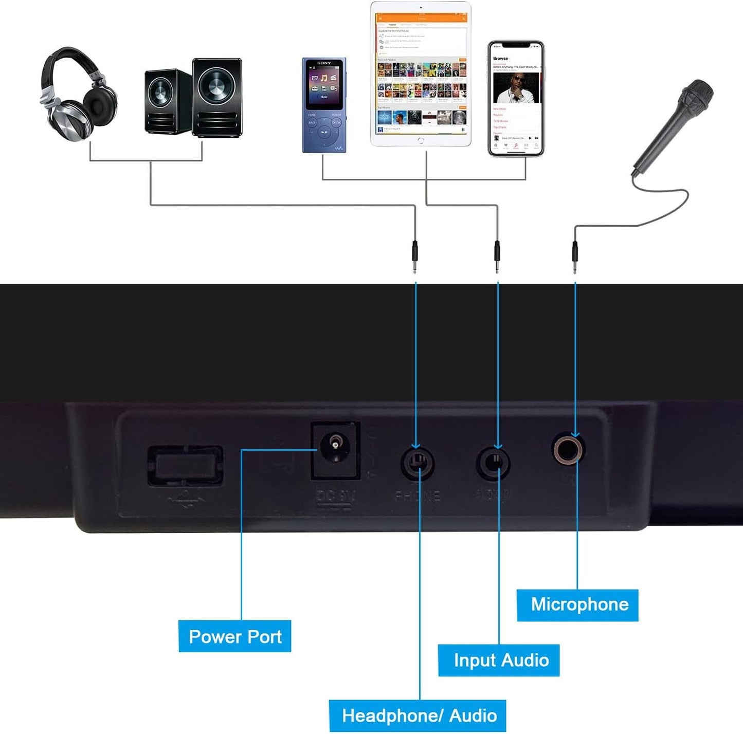 Portable 61 Keys Digital Piano, Electronic Keyboard Piano with Lighted Keys & Sheet Music Stand, Mini Keyboard Piano for Beginners Kids Adults, Digital Keyboards, Black