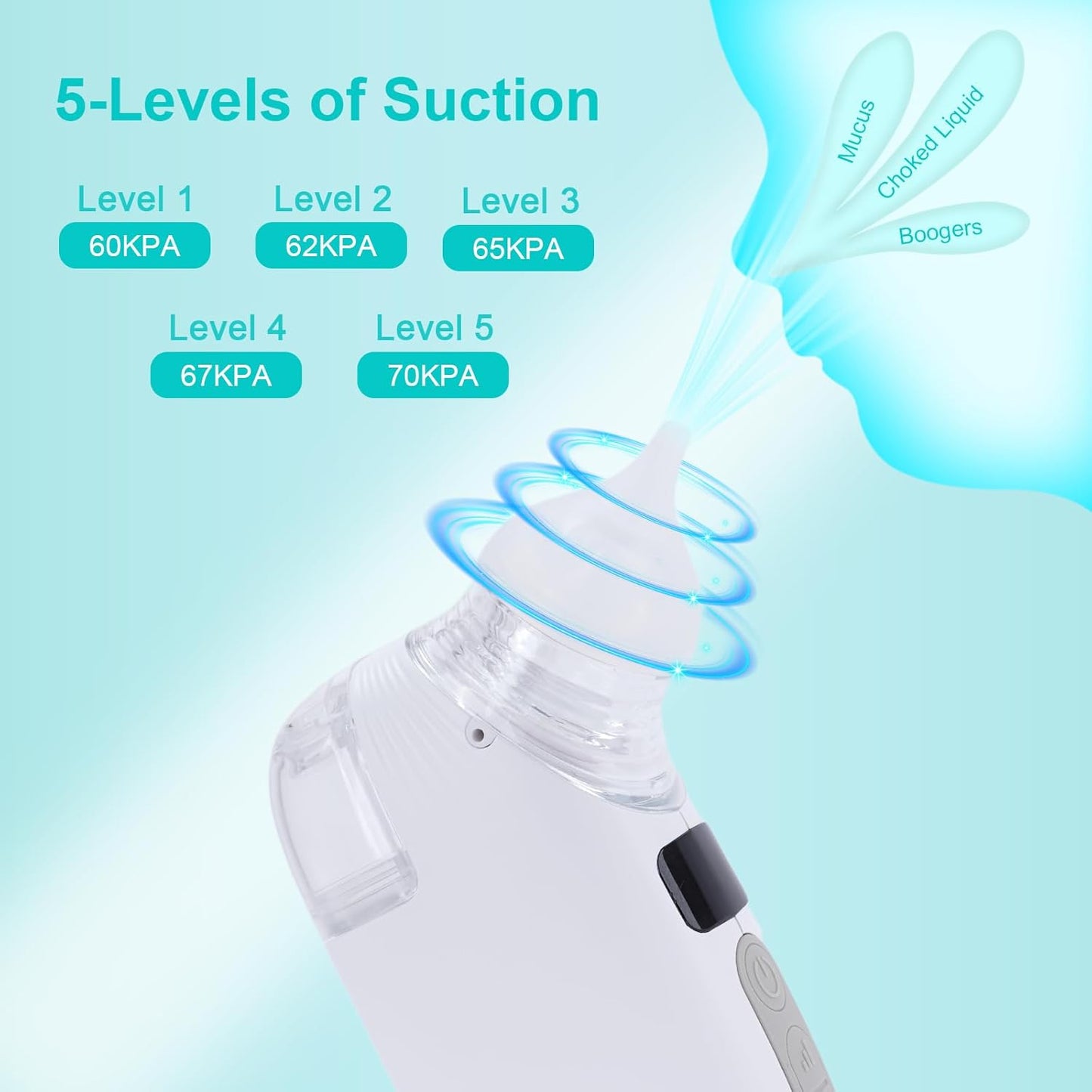 Nasal Aspirator (BC-025) for Baby, 2 in 1 Rechargeable Electric Baby Nose Suker with Sprayer, 70KPA Snot Sucker for Baby with 5 Suction Levels, Type-C Charging with Music and Soothing Light