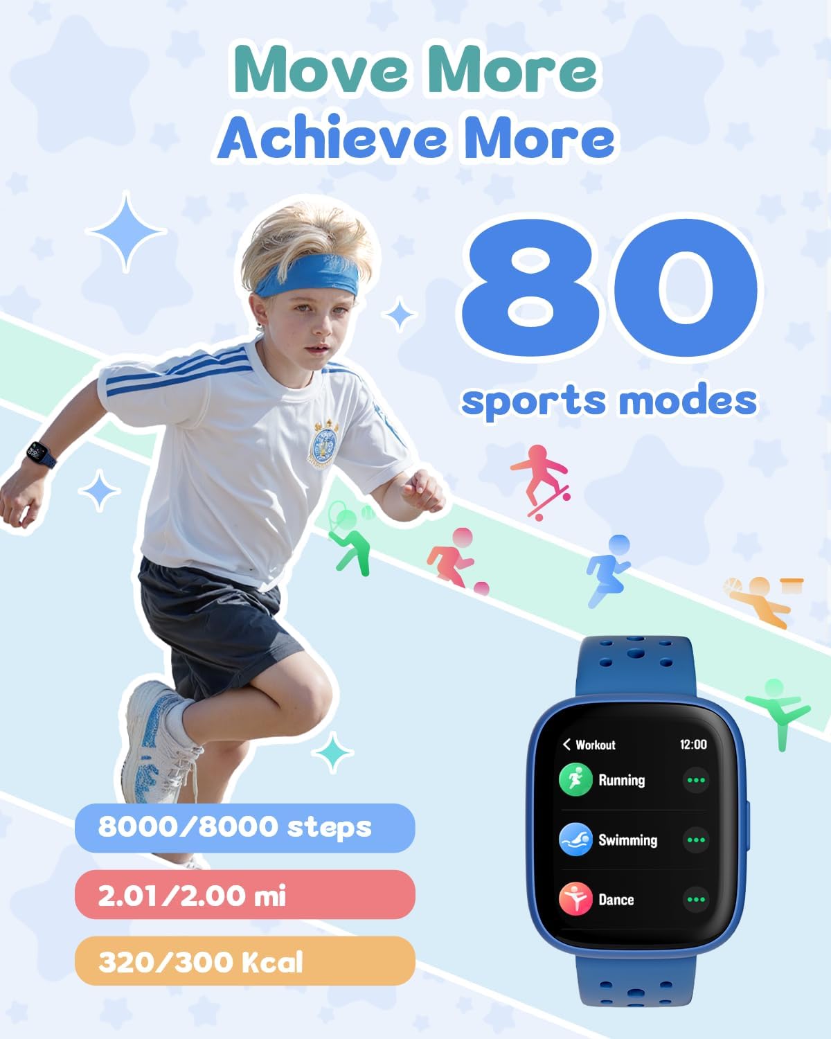 Kids Watch for Boys 5-12, Kids Smart Watch Fitness Tracker Pedometer, No Phone Needed, Puzzle Games with Parental Control, IP68 Waterproof, Heart Rate, Sleep Monitor, Step Counter, 80 Sports