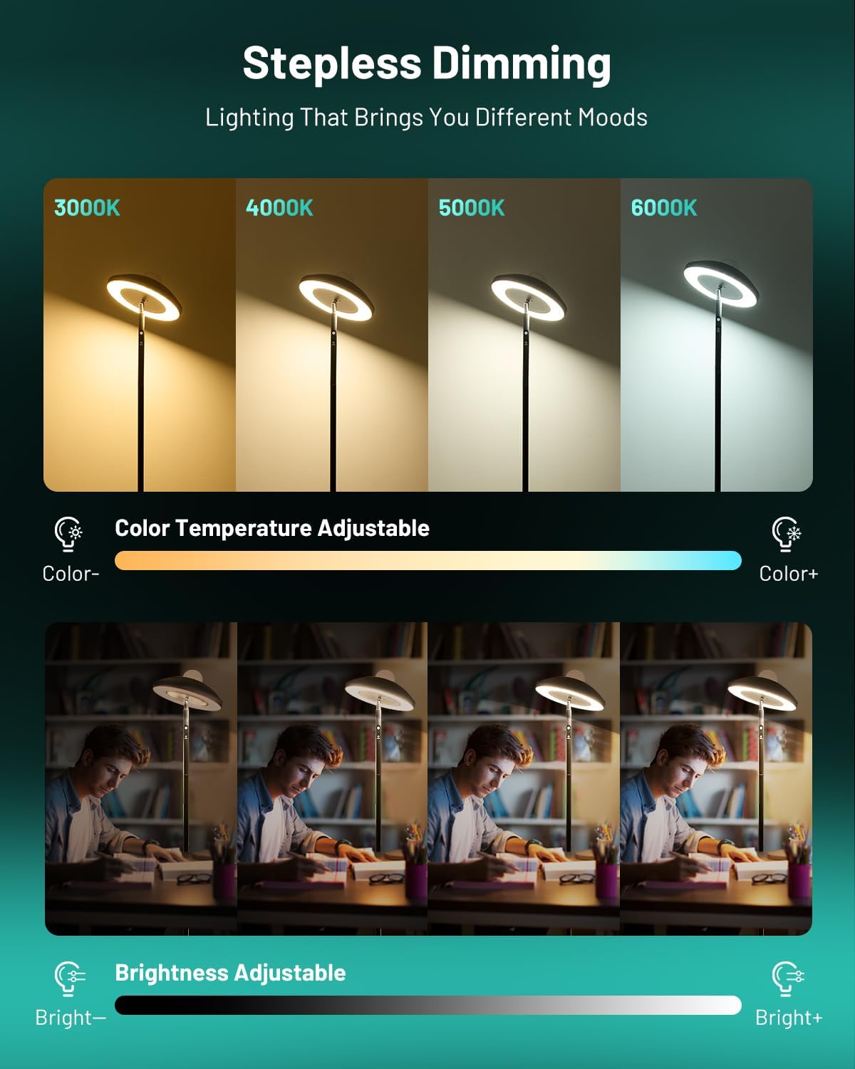 LED Floor Lamp with RGB Star Projector & Remote Control, Stepless Adjustable 3000-6000K Color, Dimmable 69" Tall Standing Lamp, 15W Black Modern Torchiere Corner Light for Living Room, Bedroom