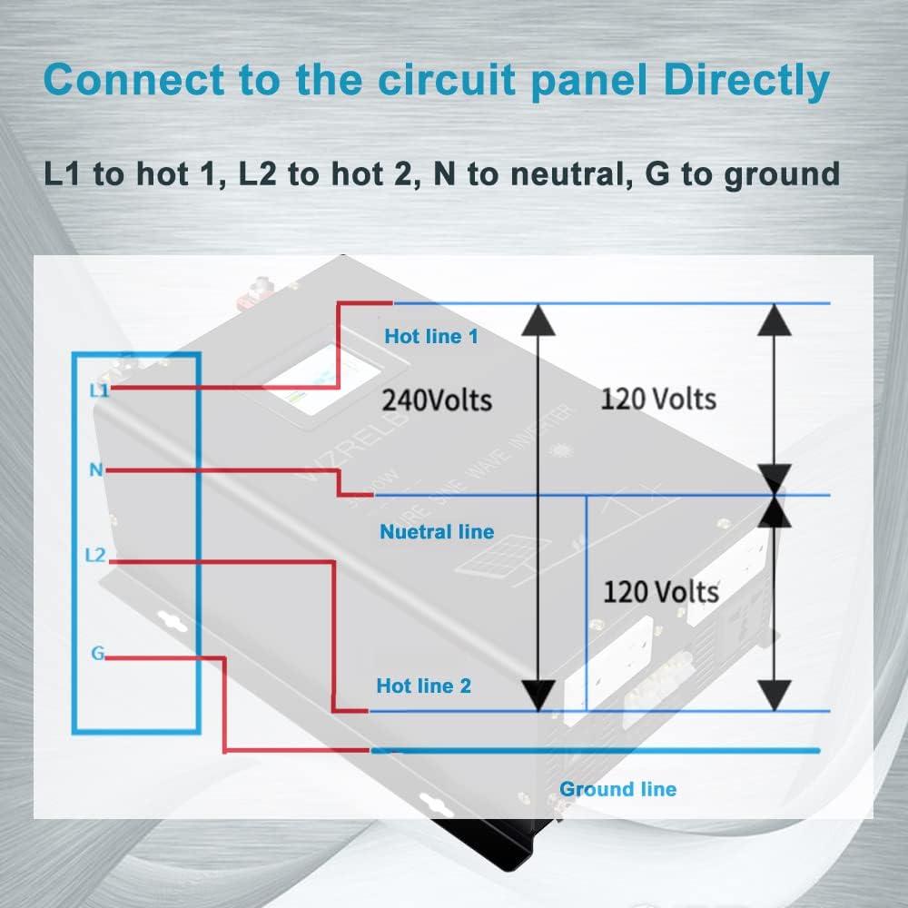 WZRELB 6000W 24V Pure Sine Wave Inverter,24 Volt DC to AC 120V 240V Split Phase Power Inverter,2*AC Hardwire Terminal,12KW Surge,High Efficiency up to 91.6%,Wireless Remote