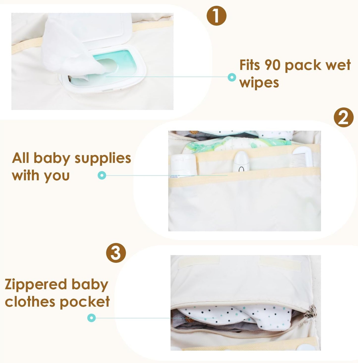 Baby Bag Organizer, Waterproof Mini Diaper, Foldable Mom Travel Set, Diaper Bag Organizer, with Gift for Baby Shower (Flower)