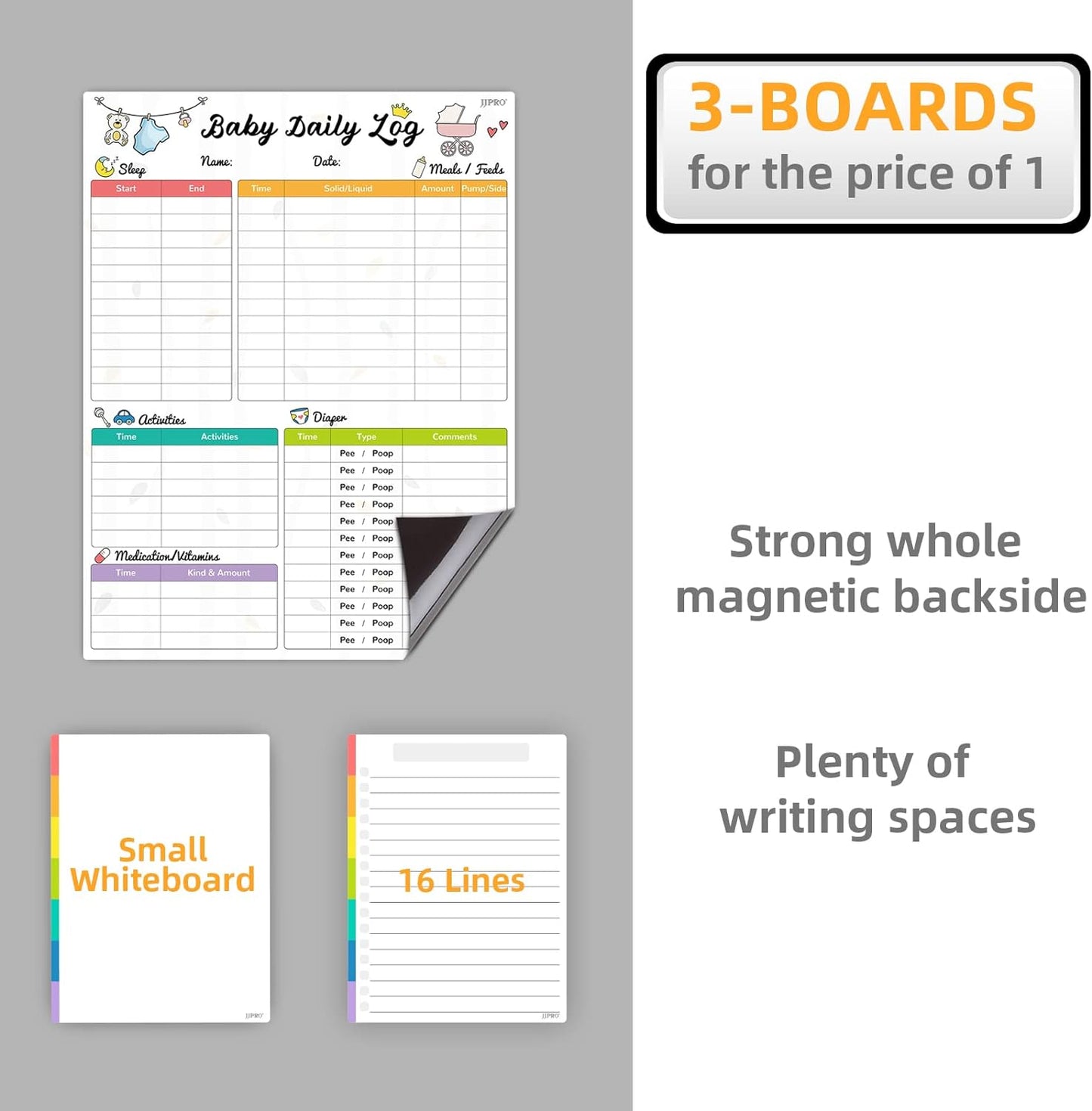 Newborn Baby or Toddler Log Tracker Whiteboard - Reusable Daily Planner Chart to Log Feeding Food, Sleep&Naps, Diaper Change and Daily Activities - for New Parents,Nanny, Babysitter