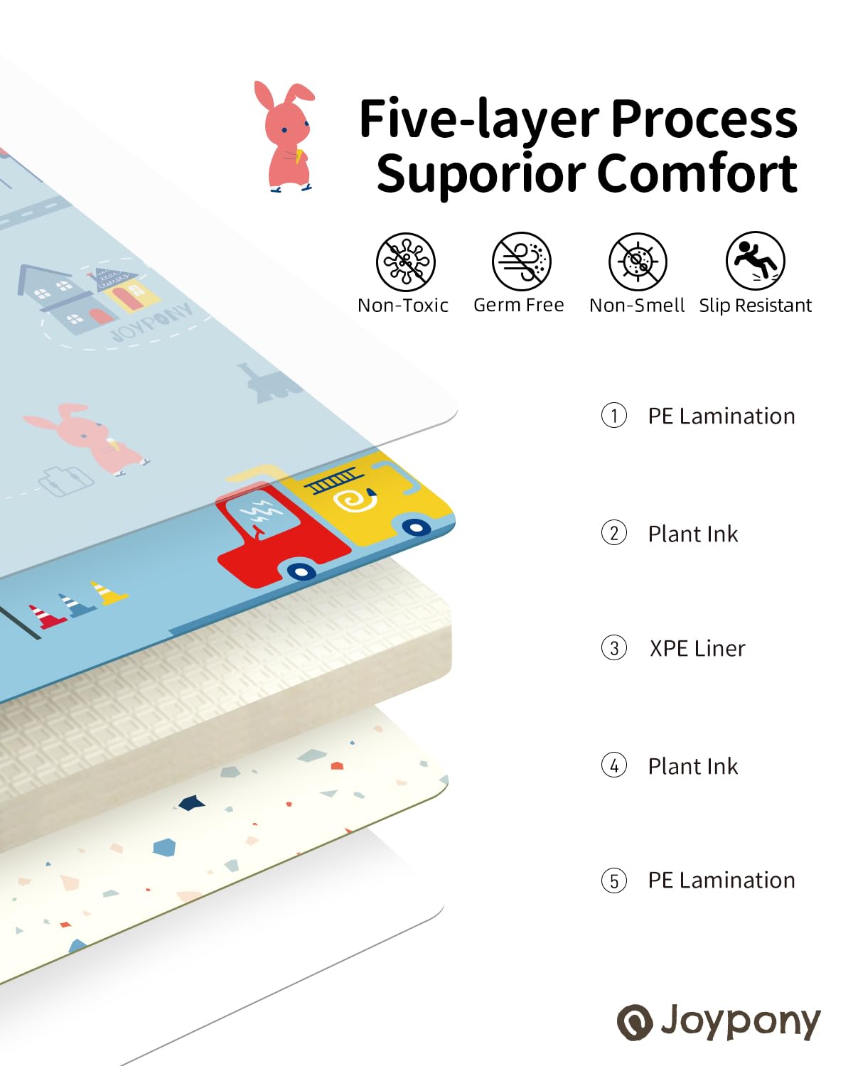 Baby Play Mat, Foldable Play Mats for Babies and Toddlers, Waterproof & Anti-Slip Baby Floor Mat for Tummy Time, Baby Mat for Floor with Travel Bag for Indoor Outdoor 71x59x0.4 inches