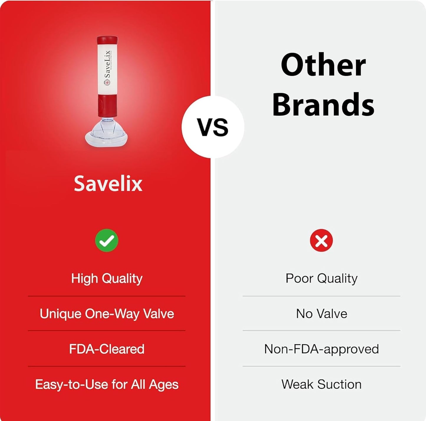 Anti-Choking Device – Portable Airway Suction Device & First Aid Kit for Adults & Children – Lightweight & Compact Emergency Solution for Home, Car & Travel