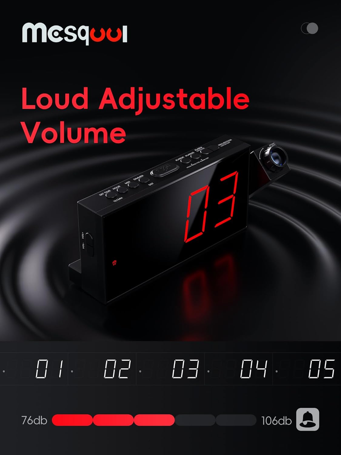 Projection Alarm Clock, Digital Clock with 180° Rotatable Projector, 5-Level Brightness Dimmer, Clear LED Display, USB Charger, Progressive Volume, 9mins Snooze,12/24H, for Bedroom