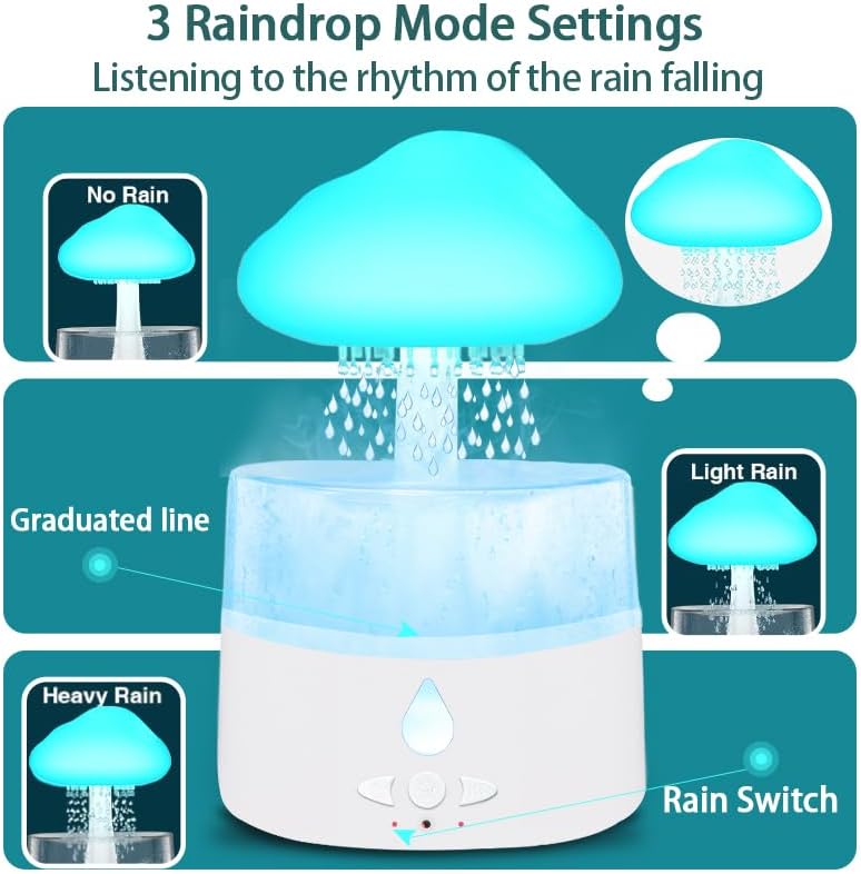 Rain Cloud Humidifier, Rain Humidifierrain Humidifier Water Drip, Water Drip Rain Sounds for Sleeping, Mushroom Waterfall Lamp, Desk Humidifiers for Office (white)
