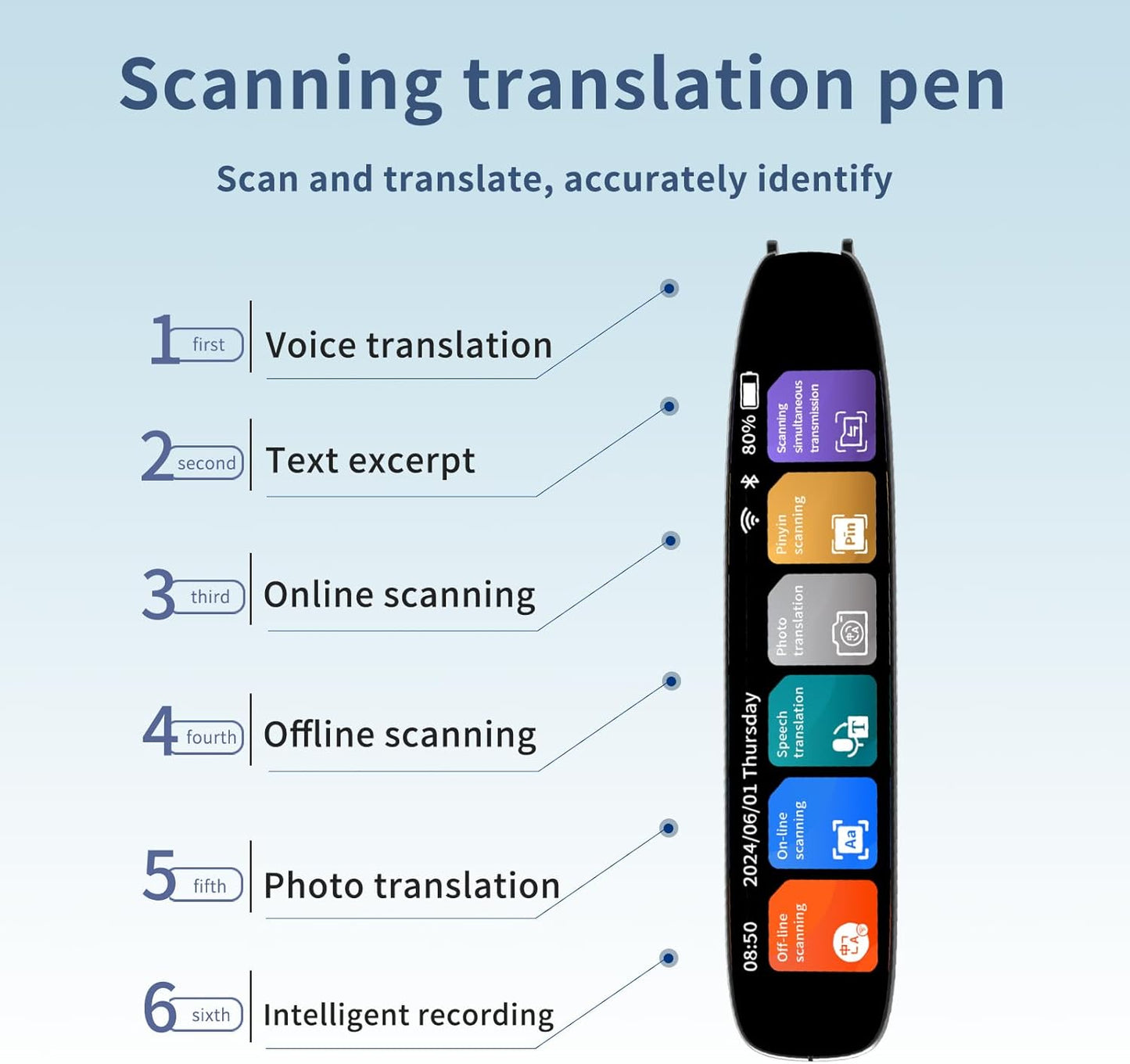 Language Translator Pen, 142 Languages Supported Translation Pen, OCR Pen Scanner, Text to Speech Reading Pen for Dyslexia, Text Extract Reader Pen, Portable Traductor Pen for Study, Travel, Business