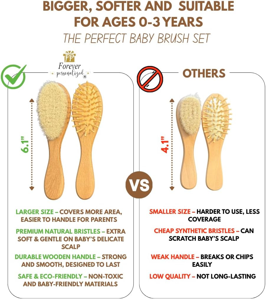 Personalized Wooden Baby Brush Set Girl | Wooden Baby Brush and Comb Set| Personalized Baby Gift | Personalized Baby Gift Girls | Floral Initial New Born Baby Gift