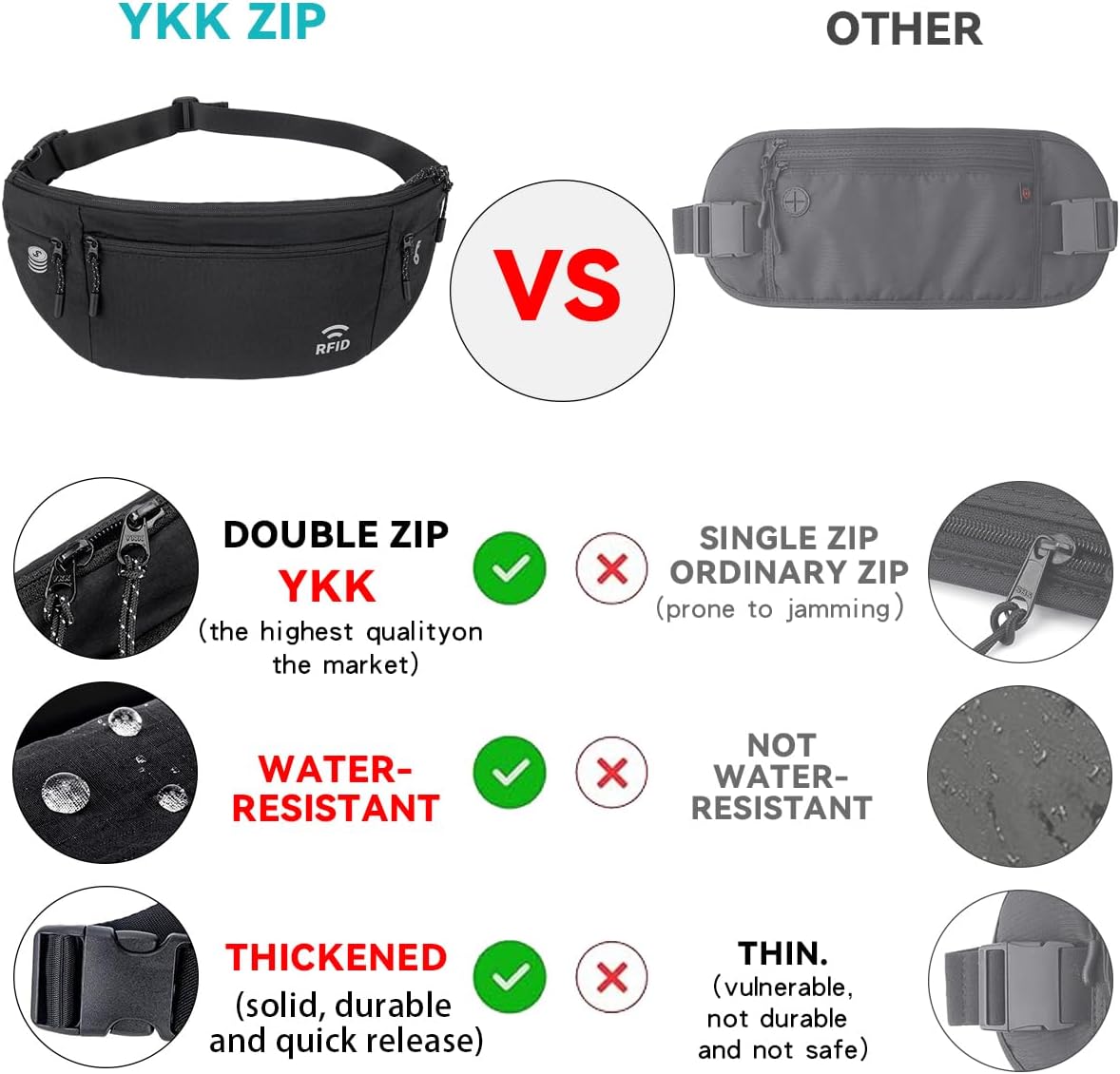 Travel Money Belt for Men and Women hidden slim passport holder - travel wallet with RFID blocking under clothes to protect Cash, Credit Cards and Documents (GRAY)