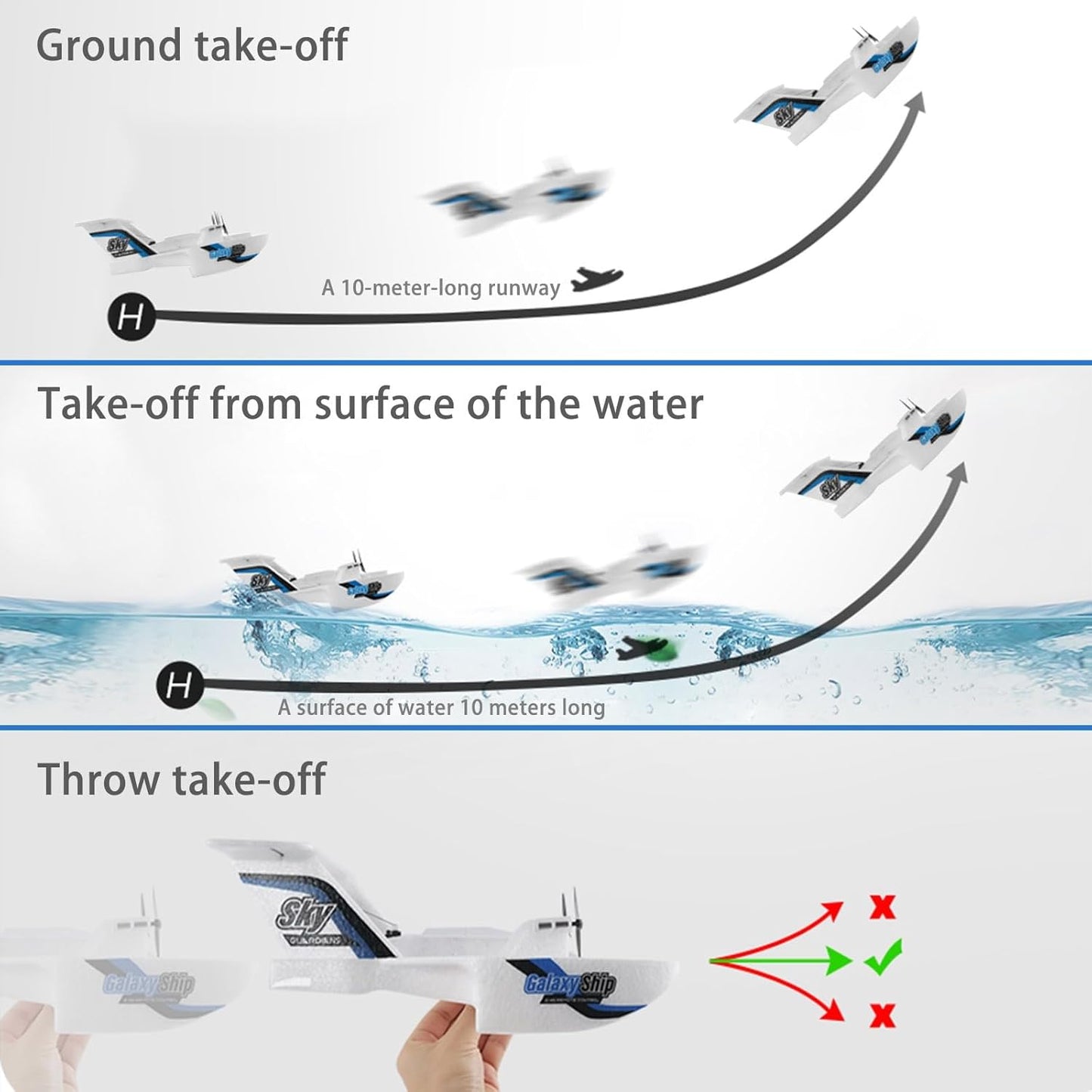 fisca Remote Control Airplane RC Amphibious Plane 2.4Ghz 3 Channel Foam Drone RTF Aircraft Take Off from Land and Water, with Gyroscope and 2 Batteries for Kids 14+ Years Old