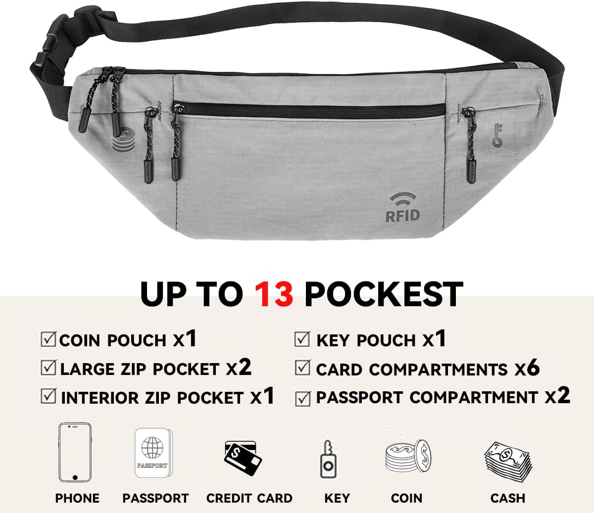 Travel Money Belt for Men and Women hidden slim passport holder - travel wallet with RFID blocking under clothes to protect Cash, Credit Cards and Documents (GRAY)