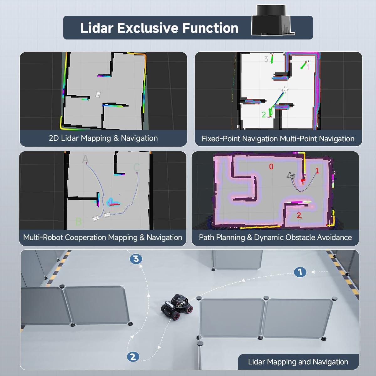 Robot Car for Raspberry Pi 5 ROS2 Humble Ubuntu Programmable AI Vision Smart Robot Kit, Lidar SLAM Mapping Navigation Path Planning Autonomous Driving Ackermann Chassis, MentorPi A1 with RPi 5 8GB