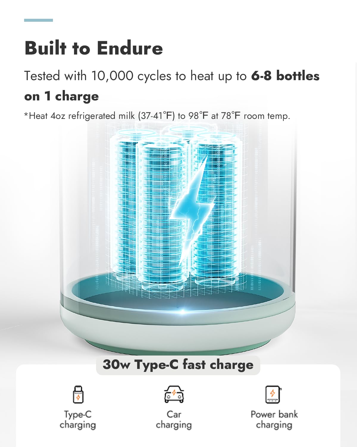 Papablic Pro Portable Bottle Warmer for Travel – Fast Heating, Built-in Sterilizer, 30W Fast Charge, 5-Temp Control, Easy-Clean Wide Mouth, Baby Milk Warmer for Breastmilk & Formula, Mint Green