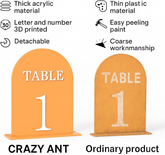 Arch Wedding Table Numbers 1-10 with Stands, 5" X 7" Double Sided Acrylic Wedding Sign Holders, Durable Non-Fading Table Number for Wedding Reception, Events, and Centerpieces