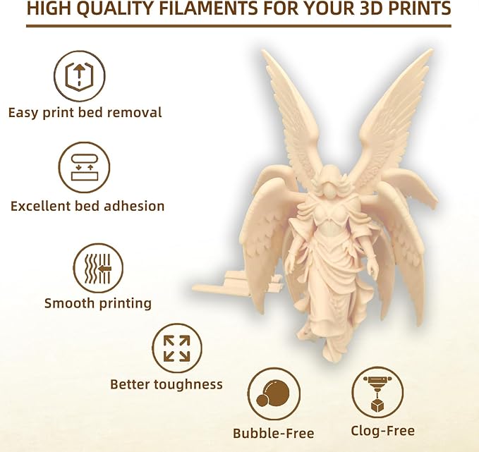 PLA Filament, 3D Printer Filament, PLA Filament 1.75mm Dimensional Accuracy +/- 0.02mm, 1KG Spool (2.2 lbs), Fit Most FDM Printer (Skin Beige)