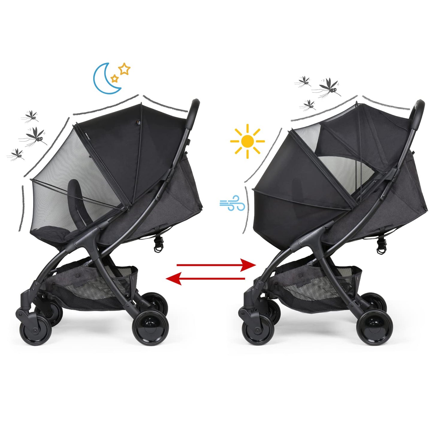 Beberoad Love Universal Stroller Sun Shade & Mosquito Net – 2-in-1 Baby Stroller Cover with UV Protection & 2-Way Zipper for Infant Carriages, Prams, and Travel Strollers (Black)