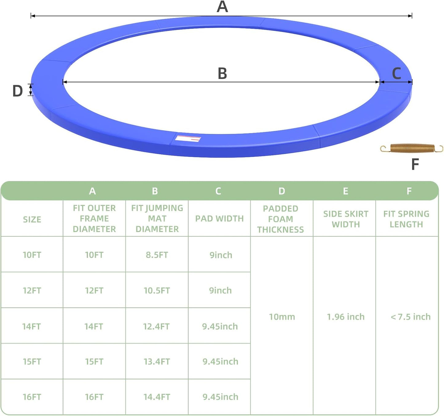 Trampoline Spring Cover, 10ft/12ft/14ft/15ft/16ft Trampoline Replacement Safety Pad, Waterproof Trampoline Accessories Pad for Round Frame