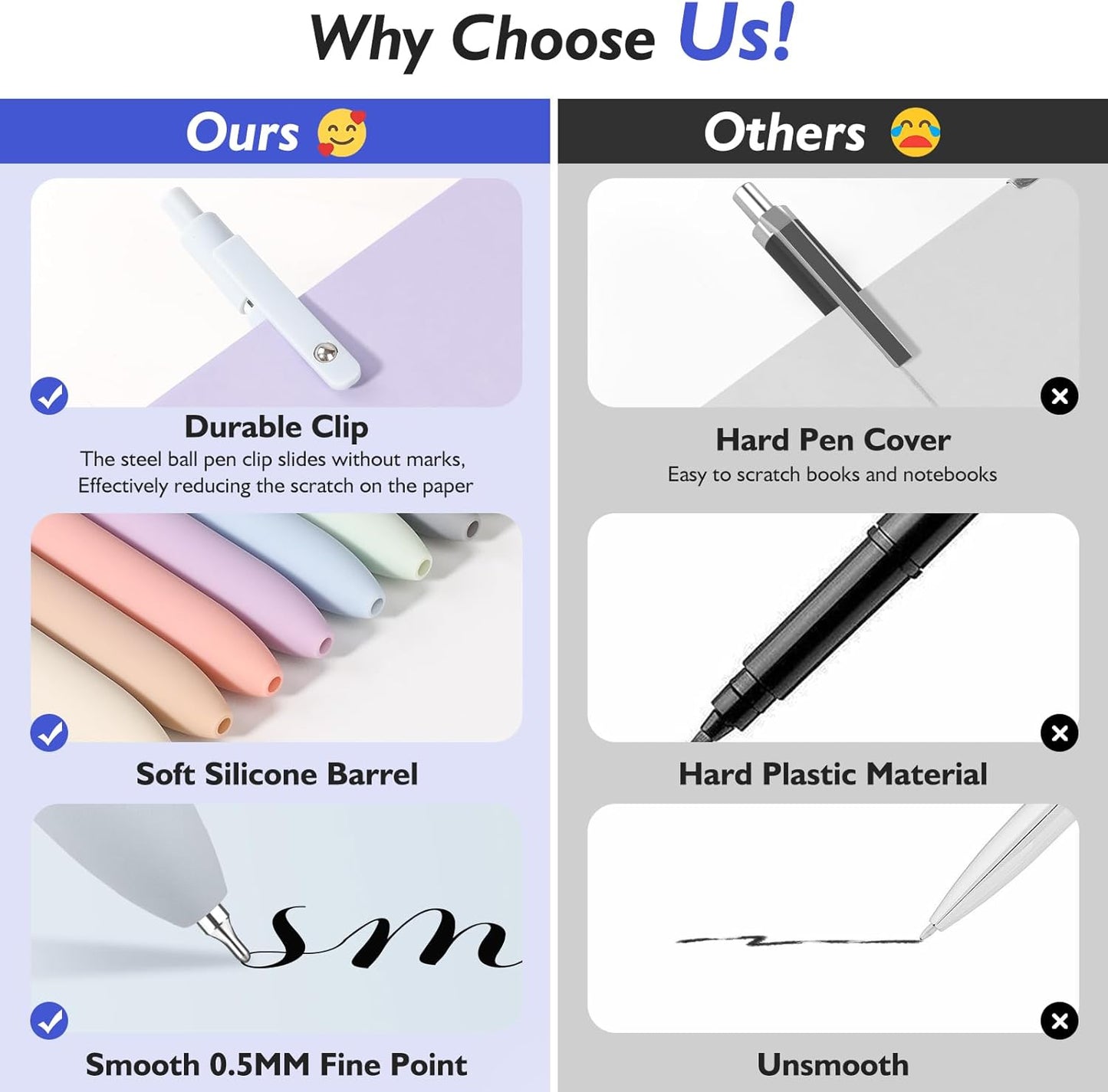 Vanhench 7Pcs 0.5mm Black Ink Pens Fine Point Smooth Writing Gel Pens Quick Dry with Soft Silicone Touch Barrel & Fidget Stress Ball, Multifunction Writing Office Desk Nurse School Supplies