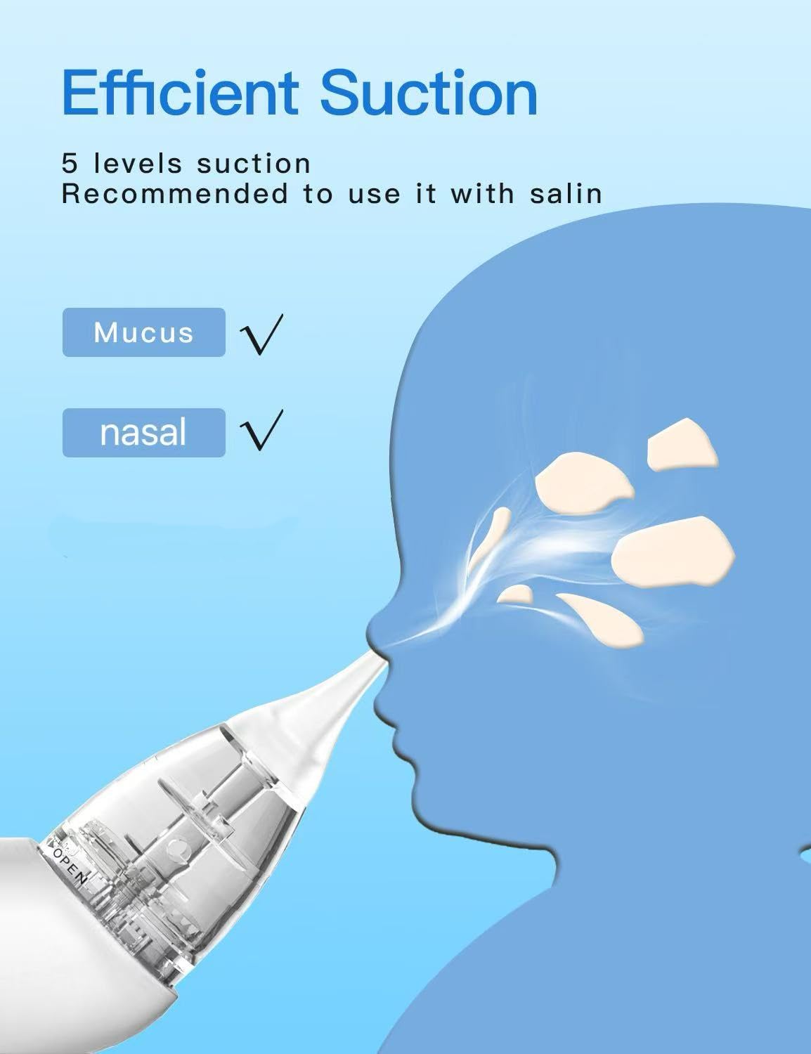 Baby Nasal Aspirator, Electric Nose Sucker with 5 Levels Suction, Soothing Light & Nursery Rhymes (White)