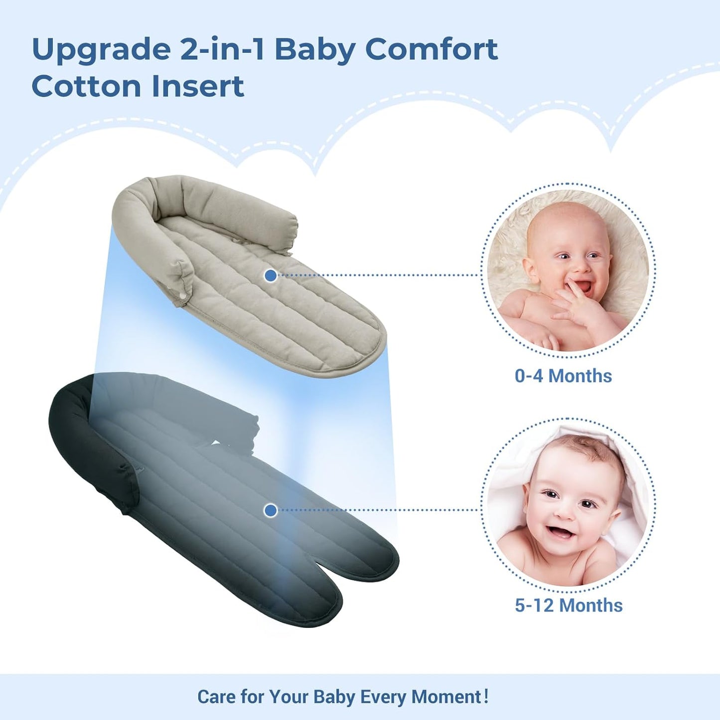 COOLBEBE Upgraded 2-in-1 Babybody Supports for Newborn Infant - Extra Soft Breathable Car Seat Insert Cushion Pad, Perfect for Carseat, Stroller, Swing, Bouncer Black