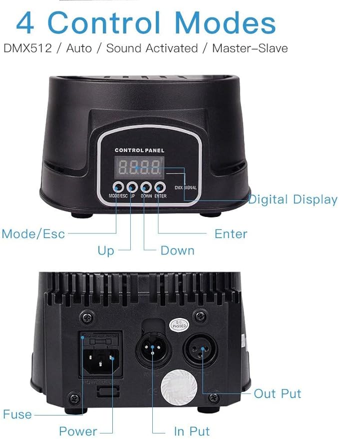 BETOPPER Moving Head RGBW, DJ Lights, Sound Activated/DMX Lighting, Moving Head Lights for Stage, Party, Live, DJ, Bar, Disco Lighting (7x8W 4 Packs)