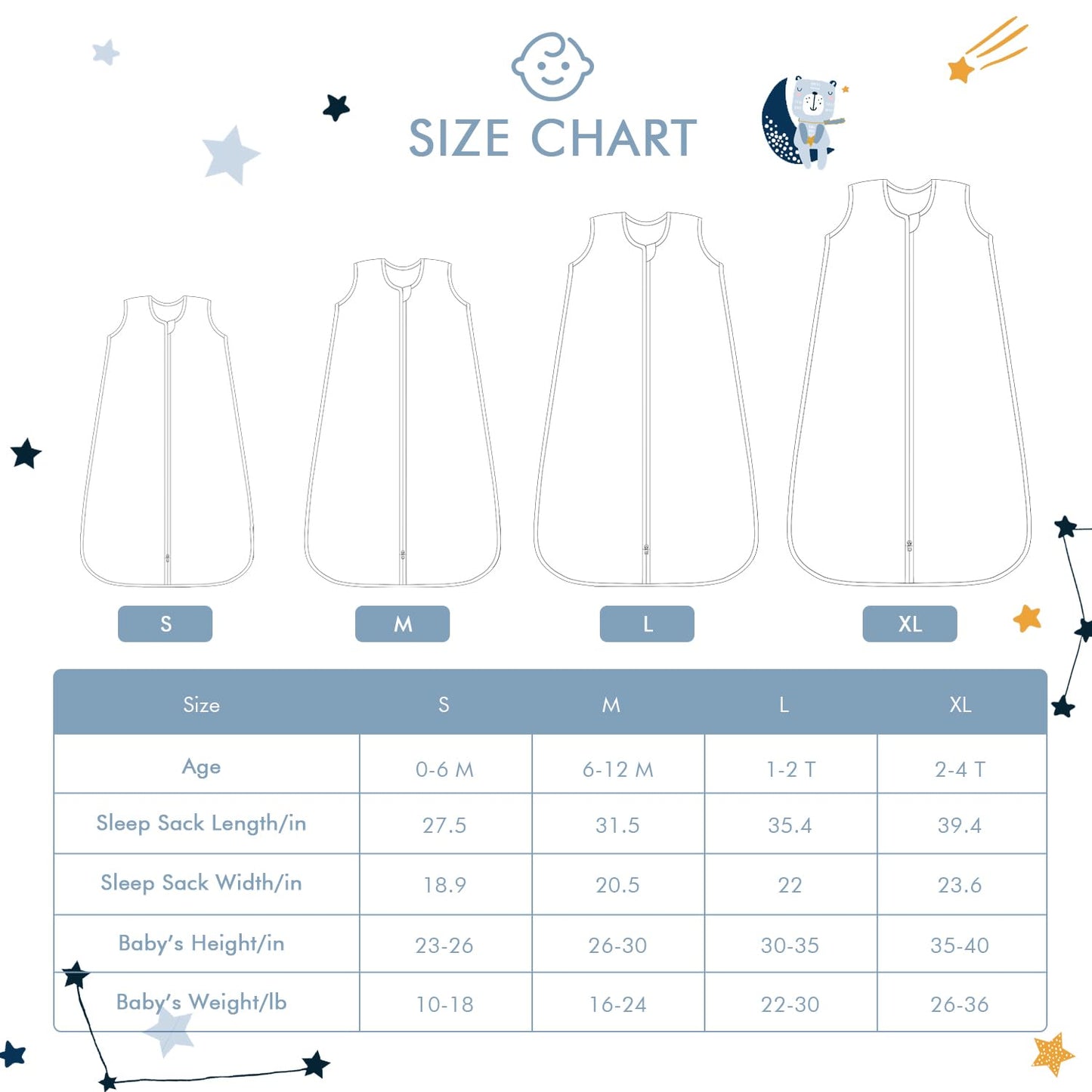 Baby Sleep Sack 0-6 Months Wearable Blanket for Babies 100% Organic Cotton 2-Way Zipper YKK 0.5 TOG Toddler Sleeping Sacks Bears