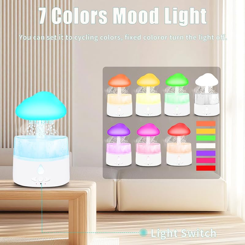 Rain Cloud Humidifier, Rain Humidifierrain Humidifier Water Drip, Water Drip Rain Sounds for Sleeping, Mushroom Waterfall Lamp, Desk Humidifiers for Office (white)