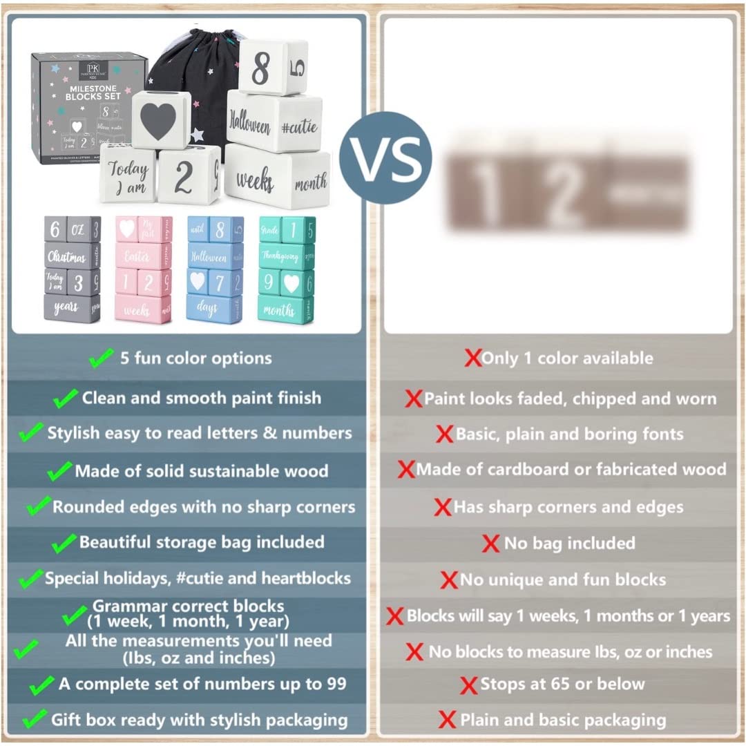 White Baby Monthly Milestone Blocks with Bag. Baby Age Blocks for Girl or Boy Baby Photo Props and Baby Shower. Month Baby Milestone Blocks with Grammatically Correct Month and Year