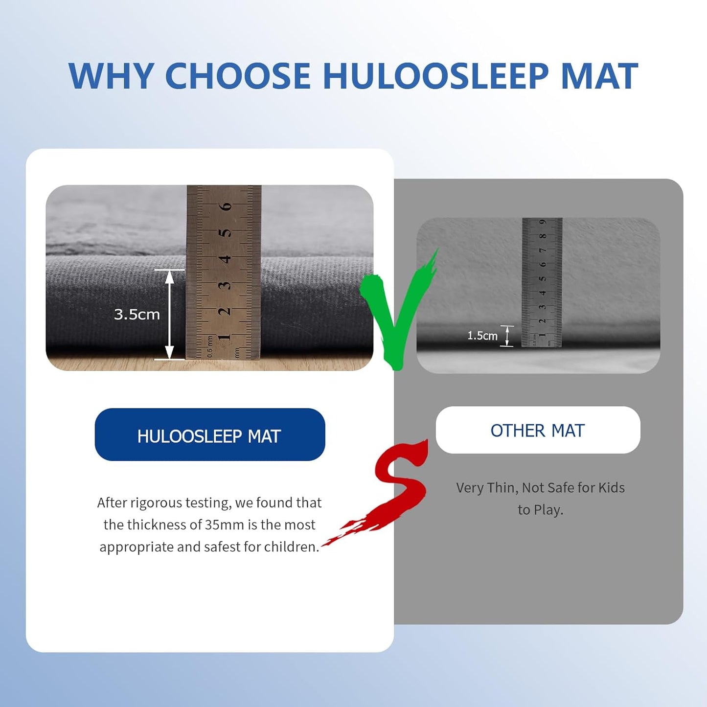 Baby Play Mat for Floor,1.3" Thick Memory foam Tummy Time Mat for Toddlers,Infants,kids,Water-Repellent Soft Nursery Rug ,79"×79" Extra Large Non Slip for Crawling&Yoga,Tatami Style for Living Room(Dark Grey)